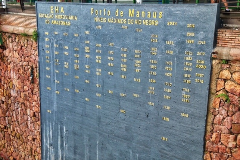 Nos primeiros 5 dias de abril, Rio Negro sobe 35 centímetros no Amazonas
