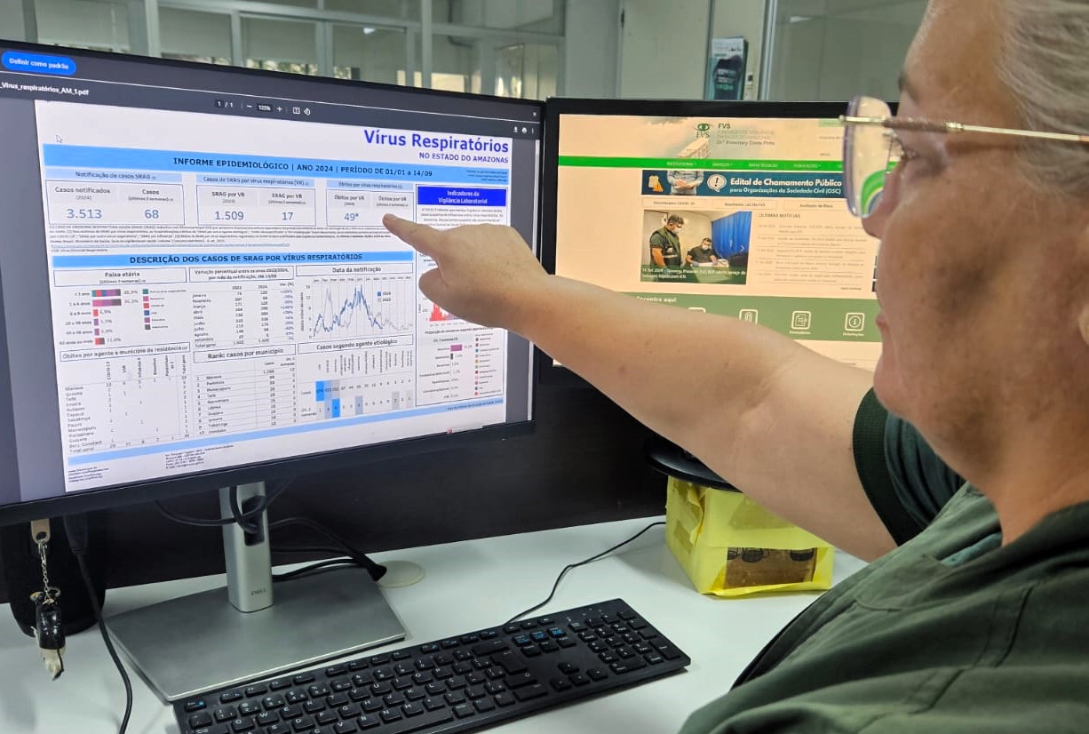 SRAG: Amazonas tem 1,5 mil casos notificados e 49 óbitos por vírus respiratórios