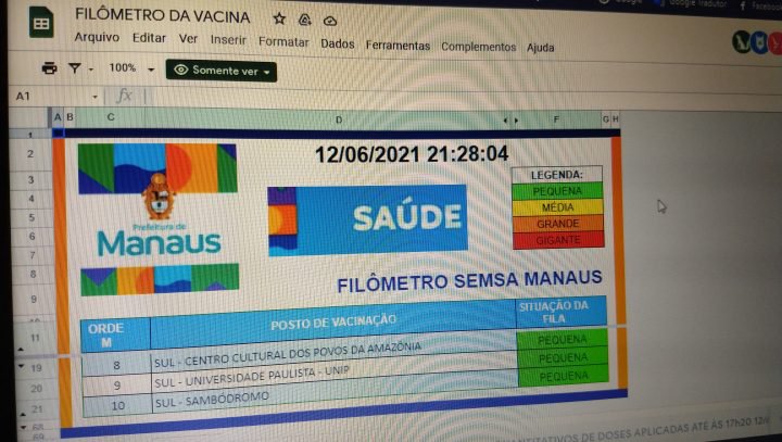 'Filômetro' mostra postos de vacinação mais lotados em Manaus