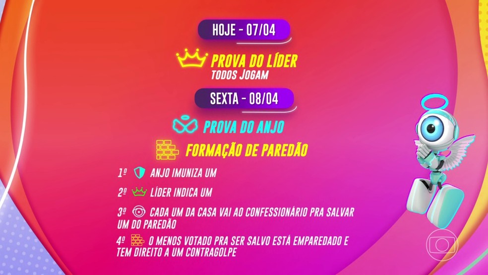 Dinâmica da semana terá formação de paredão e contragolpe