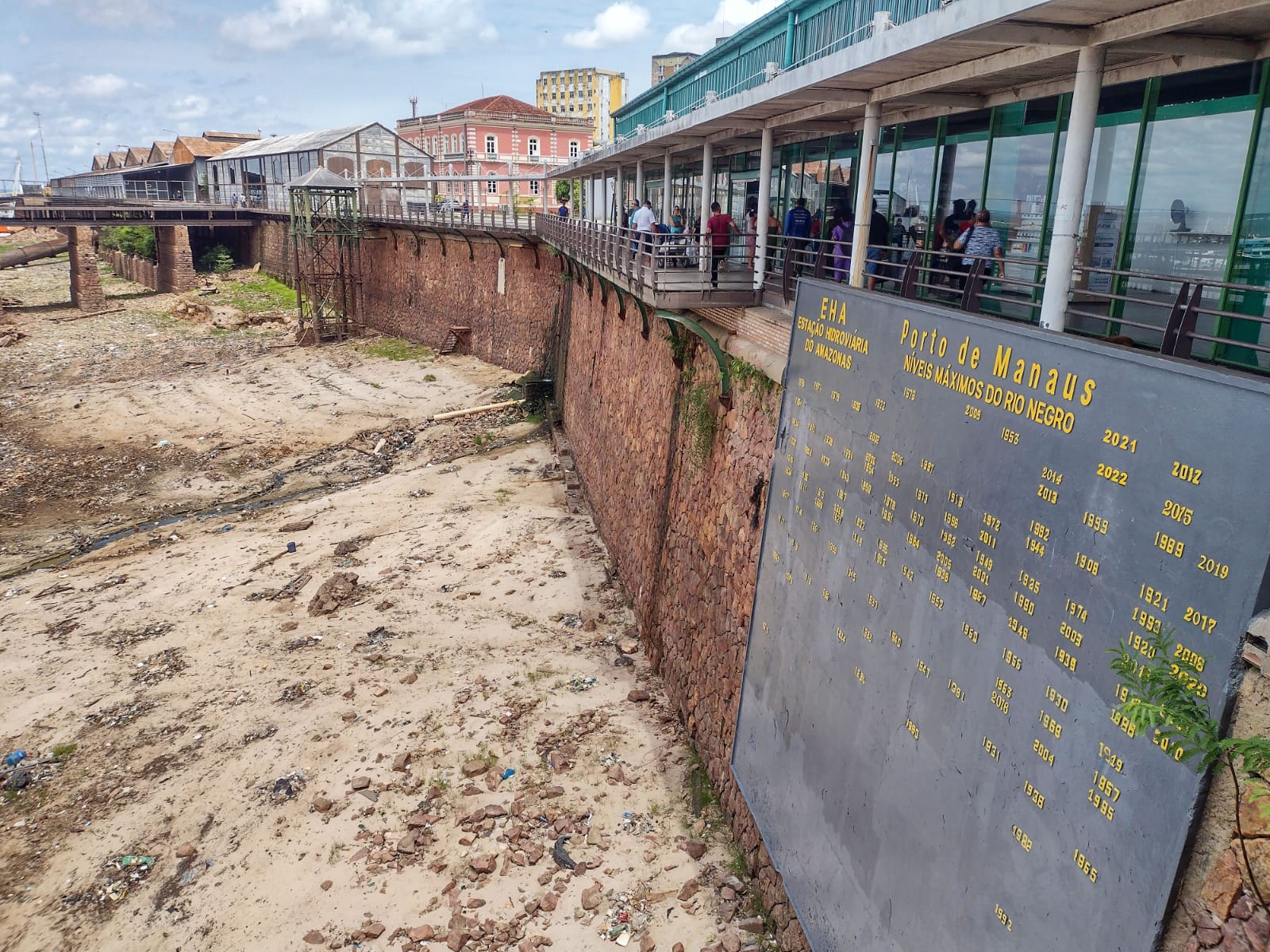 Em 20 dias, nível do Rio Negro sobe mais de 2 metros no Amazonas