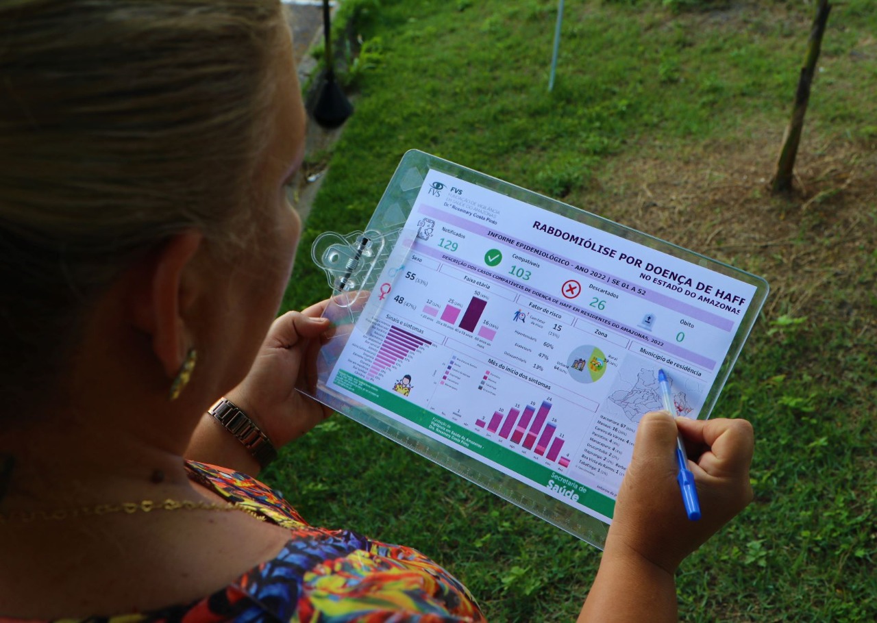 Rabdomiólise: Amazonas registra 103 casos de doença de Haff
