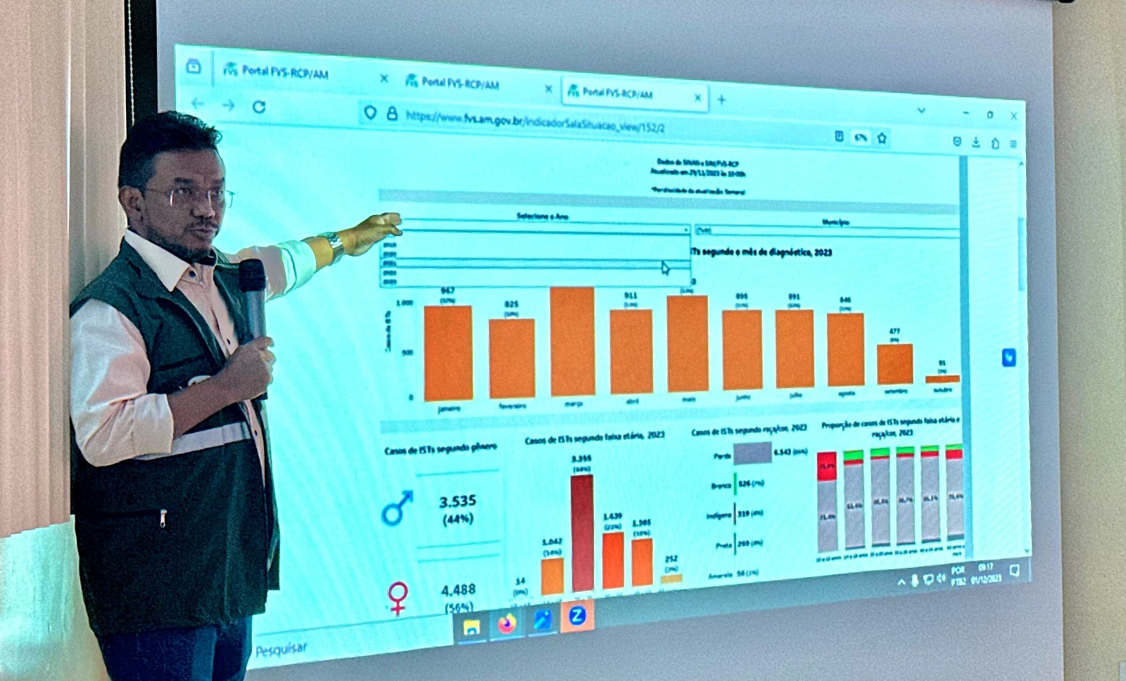 Saúde lança painéis epidemiológicos de HIV/Aids, sífilis e IST’s no Amazonas