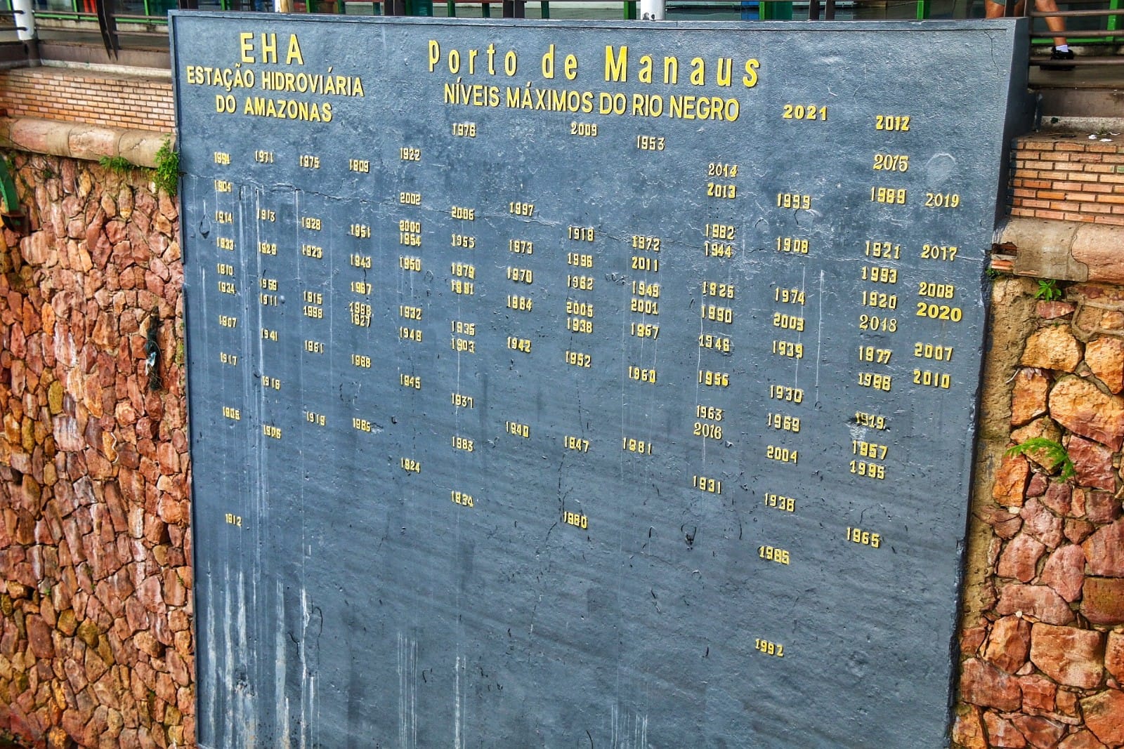 Nível do Rio Negro sobe mais de 1 metro em menos de um mês no Amazonas