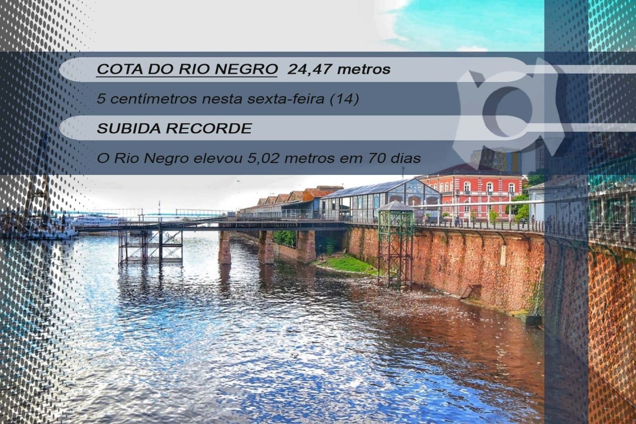 Nível do Rio Negro sobe 5 metros em 2 meses no Amazonas