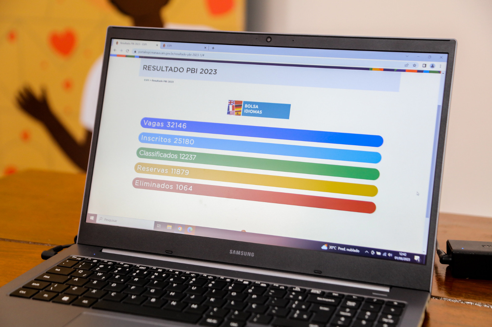 Resultado preliminar do Bolsa Idiomas é divulgado em Manaus