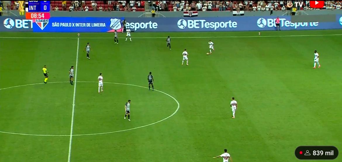 São Paulo e Inter de Limeira empatam em jogo morno