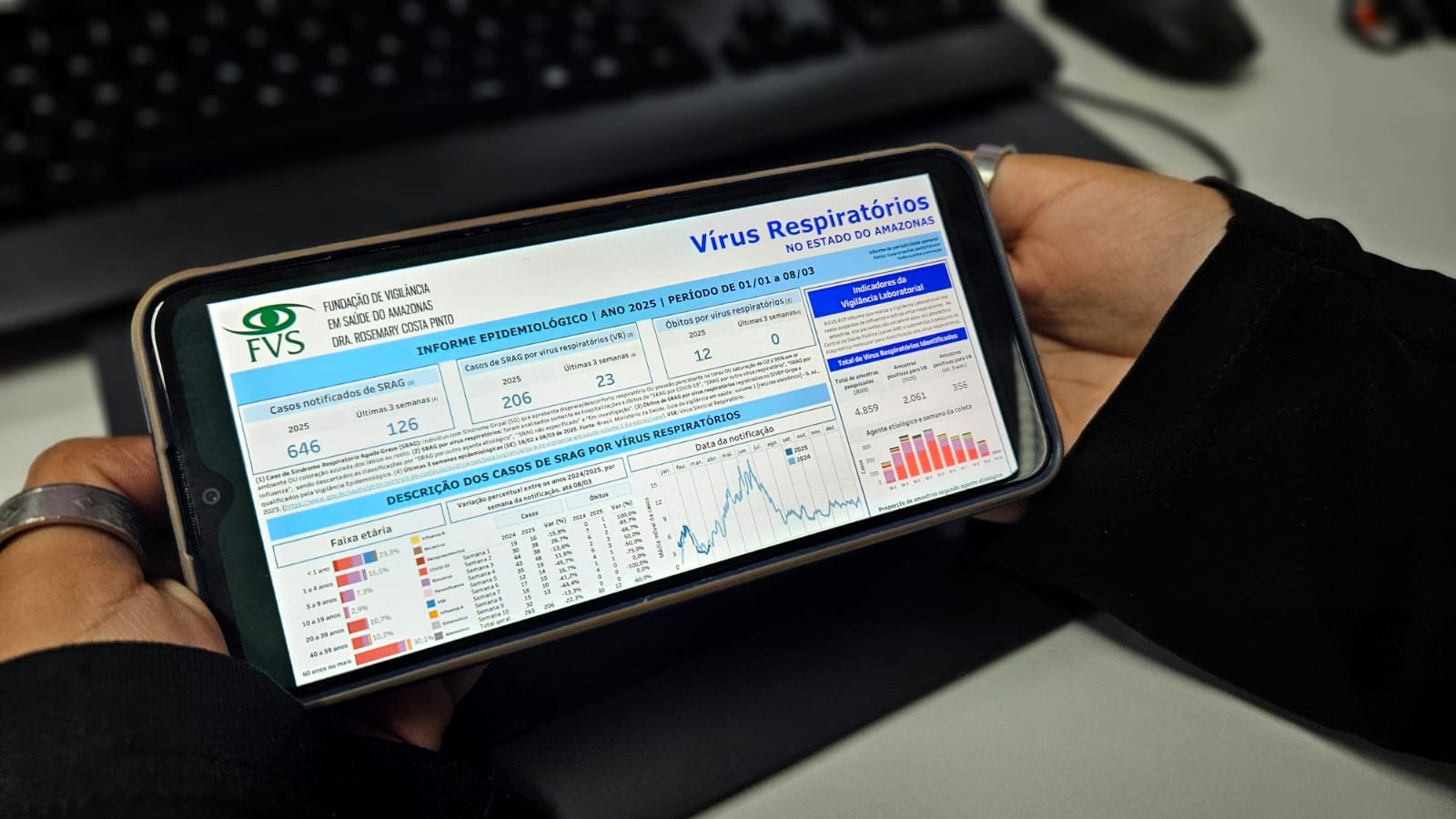 Amazonas acumula 10 mortes por Covid-19 em 2025