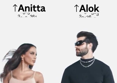 Anitta e Alok divulgam feat após falsa 'treta'; ouça o teaser de 'Looking for love'