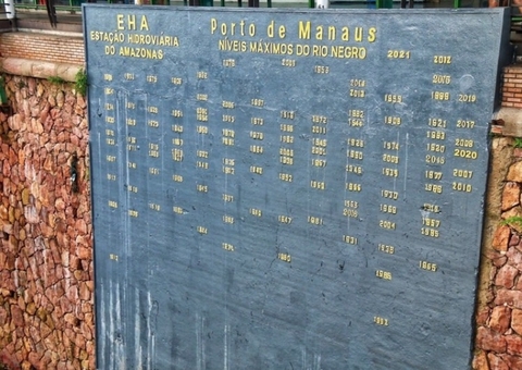 Nos primeiros 5 dias de abril, Rio Negro sobe 35 centímetros no Amazonas