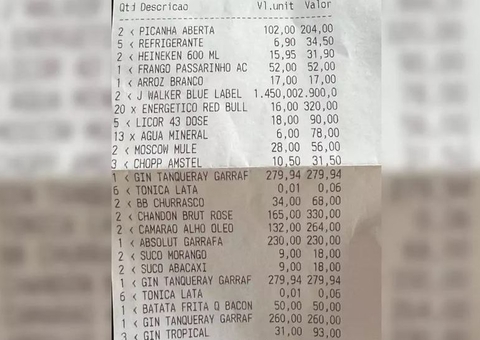 Homem que gastou R$ 6 mil em bar e fingiu mal-estar para não pagar conta fingiu ser ex-jogador