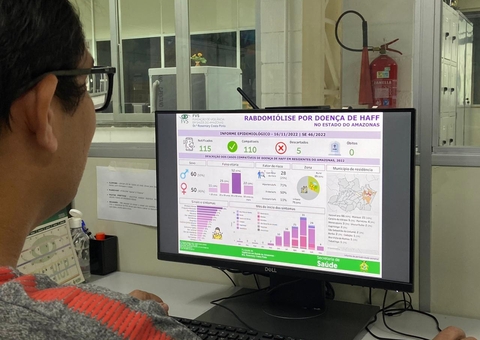 Casos de urina preta chegam a 115 no Amazonas