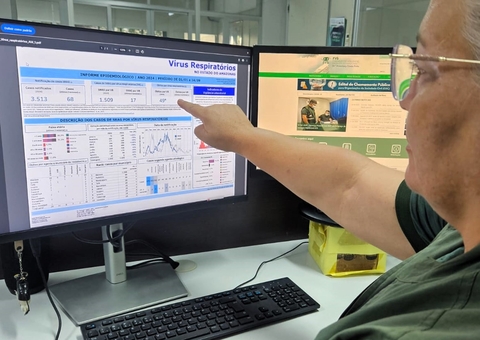 SRAG: Amazonas tem 1,5 mil casos notificados e 49 óbitos por vírus respiratórios