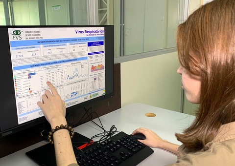 SRAG: Amazonas acumula 857 casos e 45 óbitos por vírus respiratórios