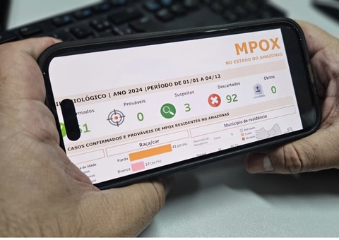 Casos de Mpox no Amazonas sobem para 61