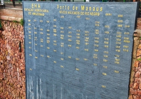 Rios Negro, Solimões e Amazonas devem registrar cheias de grandes proporções em 2023