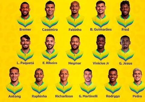 Veja onde os 26 convocados de Tite estrearam como profissionais