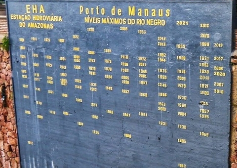 Nível do Rio Negro sobe 15 centímetros em dois dias no Amazonas