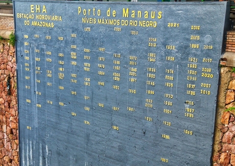 Nível do Rio Negro sobe mais de 1 metro em menos de um mês no Amazonas