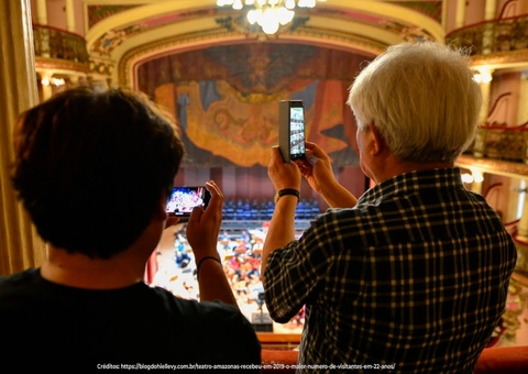 Let’s go turistar em Manaus, no teatro mais bonito do mundo?