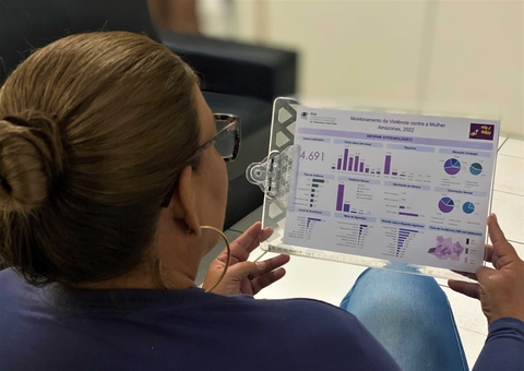 4.691 casos de violência contra a mulher foram notificados no Amazonas em 2022