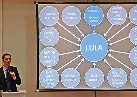 STF nega pedido de Deltan para não indenizar Lula no caso do PowerPoint