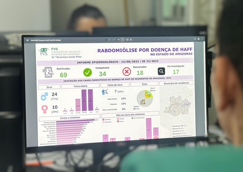 Rabdomiólise: Amazonas confirma 34 casos de Doença de Haff