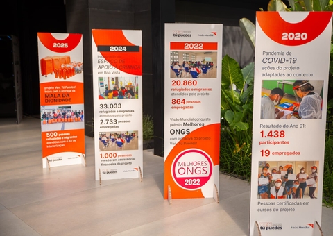 Projeto facilita inserção de 397 migrantes venezuelanos no mercado formal de Manaus