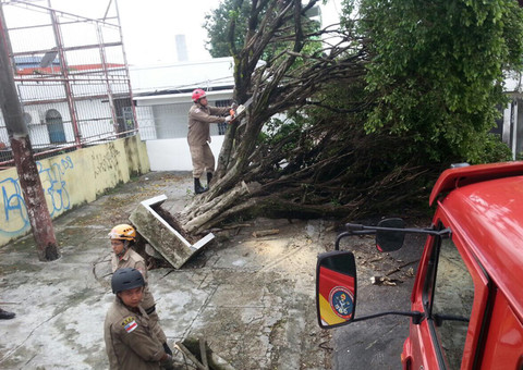 Chuva provoca transtorno na cidade