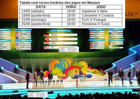 Para atender itália, Inglaterra e Portugal, Fifa muda horário dos jogos em Manaus