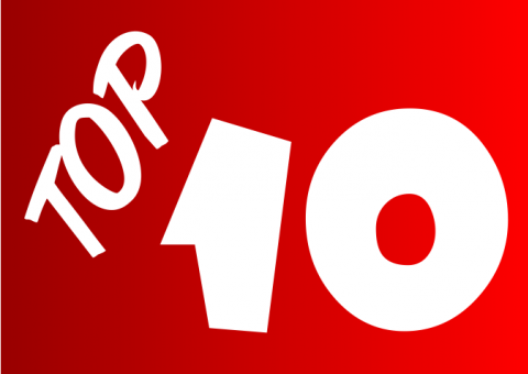 As 10 notícias mais lidas da semana