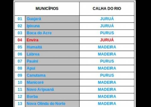 Sobe para 33 o número de municípios afetados pela cheia no Amazonas